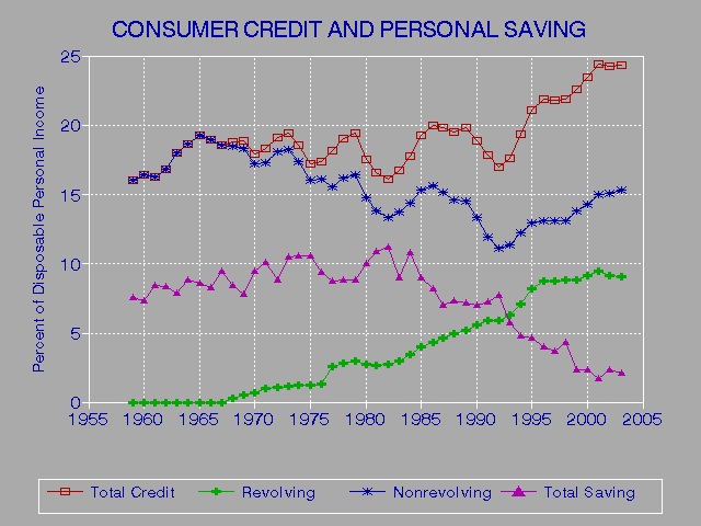 Credit Report Taryn Thoman